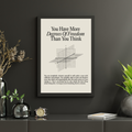Degrees of Freedom | POSTER
