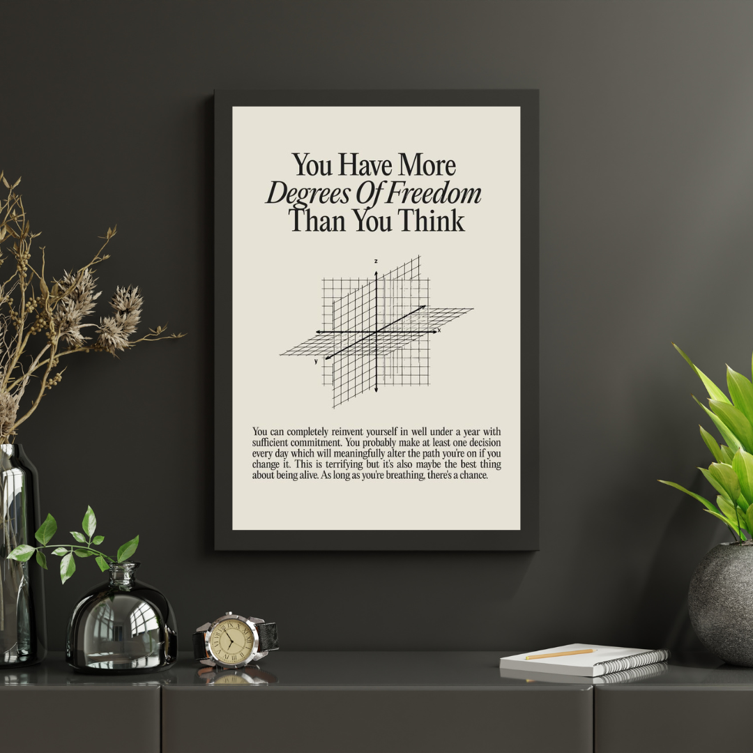 Degrees of Freedom | POSTER